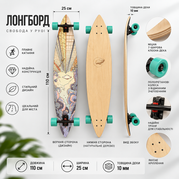 Лонгборд-крузер Cloudride Cruiser 78 для уличного серфинга 110×25 см - городской лонгборд для круизинга | Зображення 1
