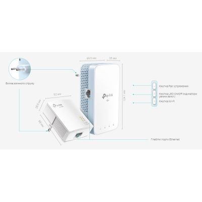 Адаптер Powerline TP-Link TL-WPA7517KIT | Зображення 2