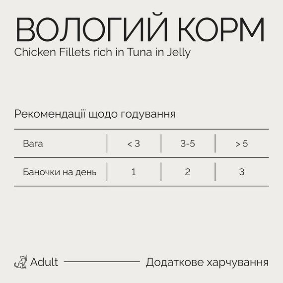 Вологий корм з тунцем для котів Savory Chicken Fillets Rich In Tuna In Jelly For Adult Cats, 70 гр | Зображення 6