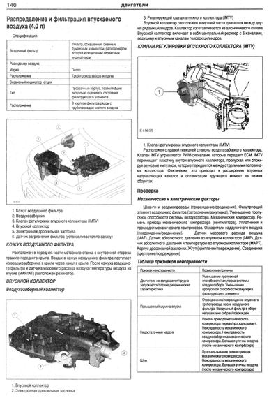 Land Rover Discovery 3. Посібник з ремонту й експлуатації. Книга | Зображення 5