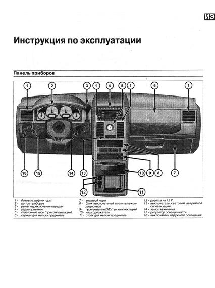 Chrysler Voyager / Dodge Caravan. Посібник з ремонту й експлуатації. Книга | Зображення 4