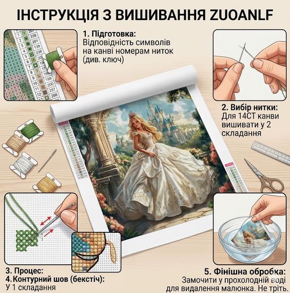 Набір для вишивання хрестиком ZUOANLF "Принцеса на фоні замку" — 50х50 см, 14CT, канва Аїда з нанесеним малюнком | Зображення 2