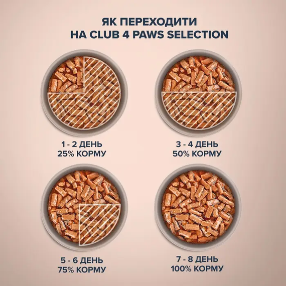 Вологий корм пауч Club 4 Paws Premium Selection для дорослих котів, кролик у соусі 85г | Зображення 5