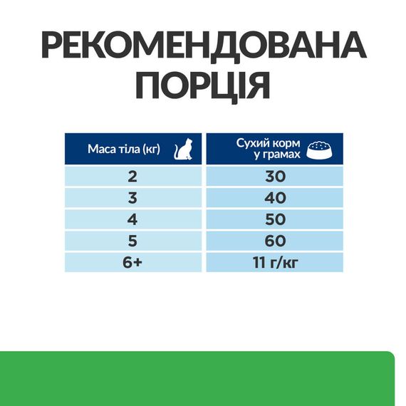 Корм Hill's Prescription Diet Feline R/D сухий для лікування ожиріння у котів 3 кг | Зображення 3