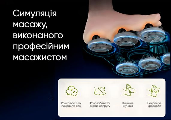 Масажна ванночка для ніг EasyFit (EF-2301) | Зображення 1