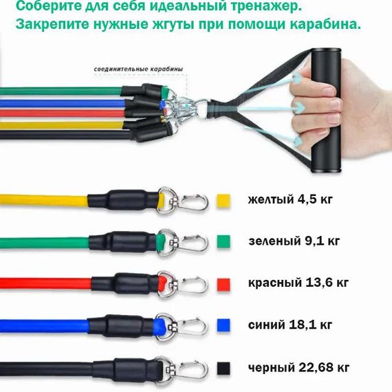 Резиновая лента для фитнеса rising exercise pipe, Эспандер петля упражнения, Эспандер для спорта GN-17 | Зображення 2