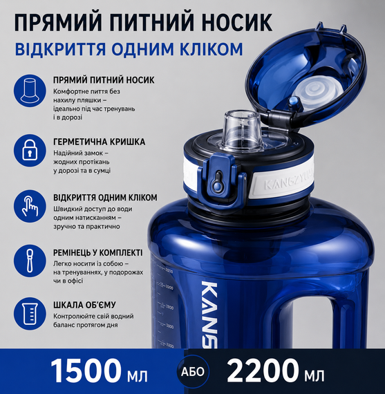 Бутылка для воды KANGZYUAN 1500 мл Tritan BPA Free Синяя (с ручкой и ремешком) | Зображення 7