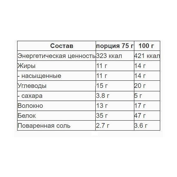 Заменитель питания Olimp Nutrition Hi Pro Omelette Gold 825 g /11 servings/ Natural flavour | Зображення 1