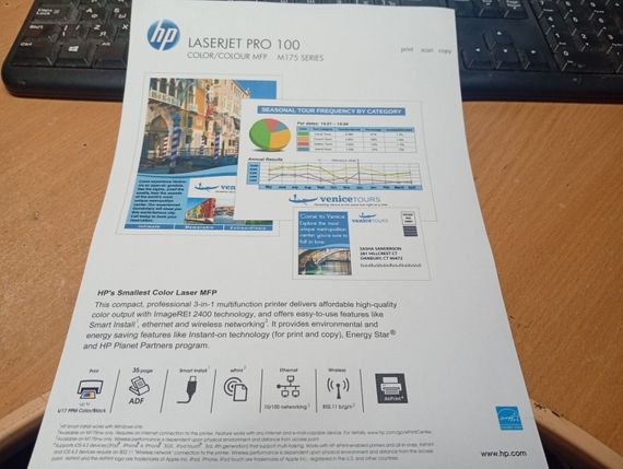 МФУ Б-класс HP Color LaserJet Pro 100 M175a / Лазерная цветная печать / 600x600 dpi / A4 / 16 стр/мин / USB 2.0 б/у | Зображення 3