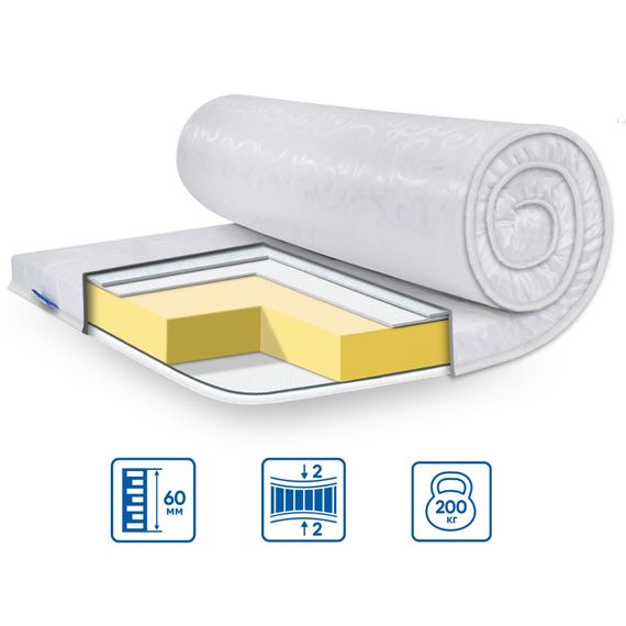 Топпер Eurosleep 107742159 Україна 1500х2000  Жаккард