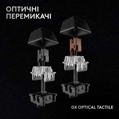 Клавиатура Logitech G Pro X 60 Lightspeed GX Tactile Wireless/Bluetooth UA Black (920-011911) | Зображення 5