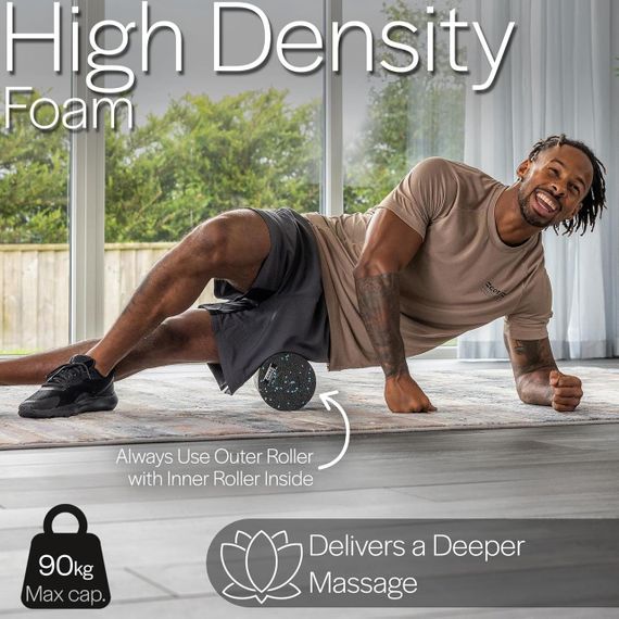 Массажный ролик для фасции со съемным ядром, жесткий фасциальный валик для глубокого массажа мышц для фитнеса | Зображення 2