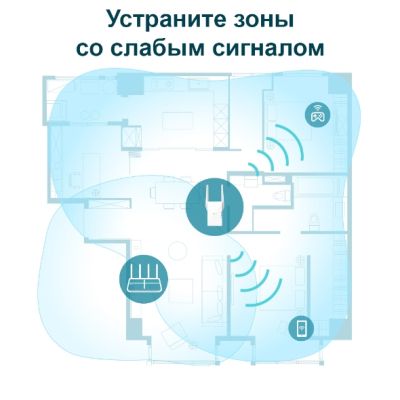 Ретранслятор TP-Link RE605X | Зображення 8