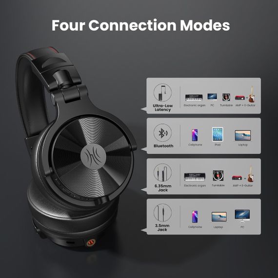 Гарнітура OneOdio Studio Max 1, Bluetooth, Hi-Res Wireless/LDAC +3,5мм/6,35мм Audio | Зображення 5