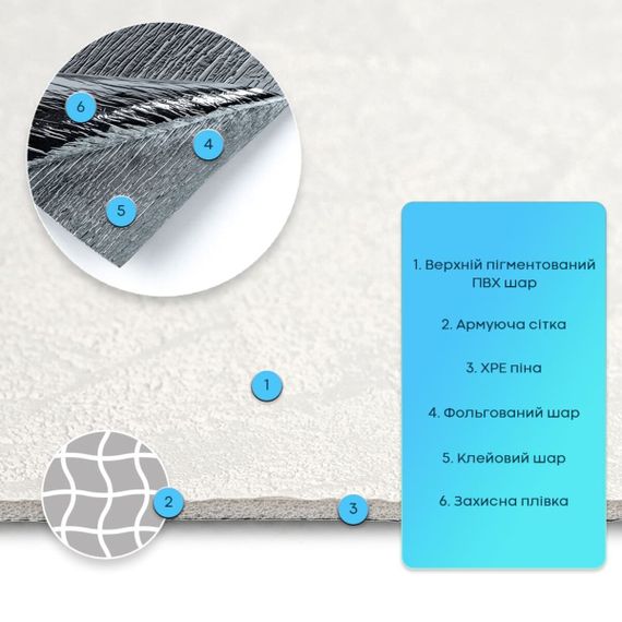 Самоклеюча гнучка штукатурка 600х600х2,5мм Біла SW-00002982 | Зображення 1