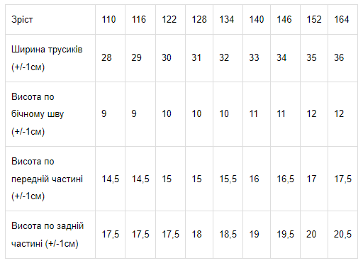 Труси для дівчинки (бразиліана) Носи своє 146 Білий (p-7225-56562) | Зображення 1