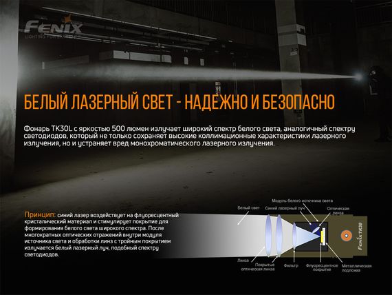 Ліхтар ручний лазерний Fenix TK30 Laser | Зображення 5