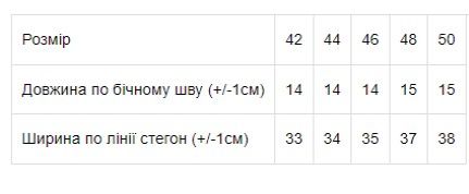Труси-шорти жіночі Носи своє 48 Білий (p-3164-64791) | Зображення 2