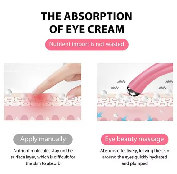 Электрический массажёр для глаз от морщин | Зображення 7