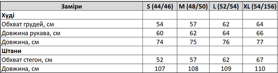 Теплий чоловічий спортивний костюм на флісі худі на блискавці і штани колір хакі розмір XL (54-56) adl1003 | Зображення 5