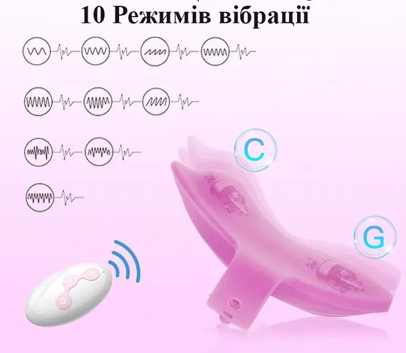 Многофункциональный вибратор в трусики розового цвета (USB) | Зображення 5