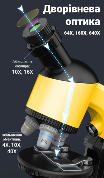 Якісний дитячий мікроскоп для дитини OEM 1100A-1 з збільшенням до 640х, Жовтий | Зображення 3