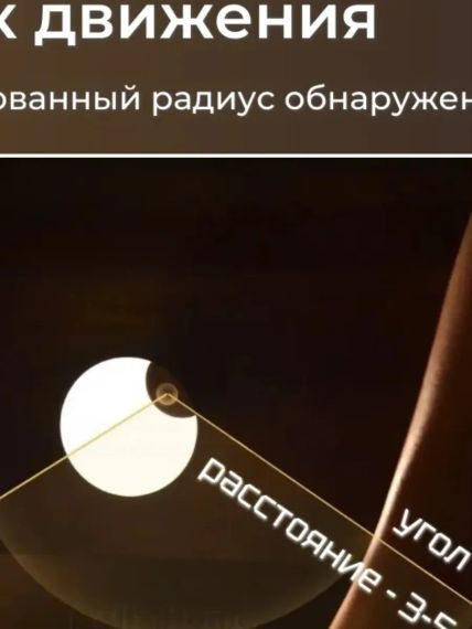 Светильник с датчиком движения AND HA-183 | Зображення 5