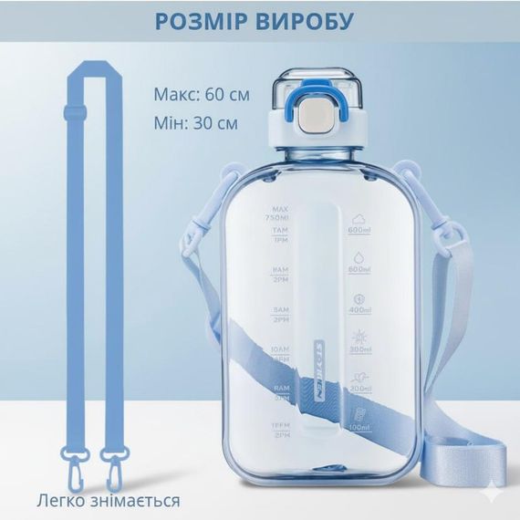 Спортивна пляшка для води SPORT (750 мл) — BPA-free пластик, блакитна | Зображення 5