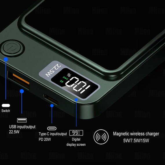 Power bank беспроводной XIYT Y211 / быстрая зарядка / Magsafe / Magnetic / 22.5W + 15W / 10000 mAh | Зображення 2