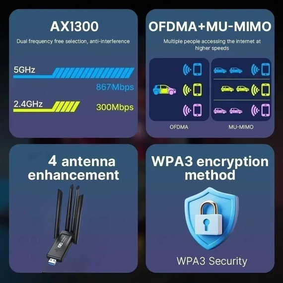 USB Wi-Fi адаптер AX1300BT Wi-Fi 6 Bluetooth 5.4 дводіапазонний | Зображення 3