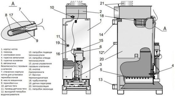 Газовый напольный котел Житомир-3 КС-ГВ-015СН (двухконтурный) | Зображення 3