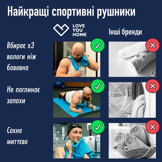 Рушник спортивний мікрофібра з чохлом Love You Блакитний 50х90 см (60141) | Зображення 7