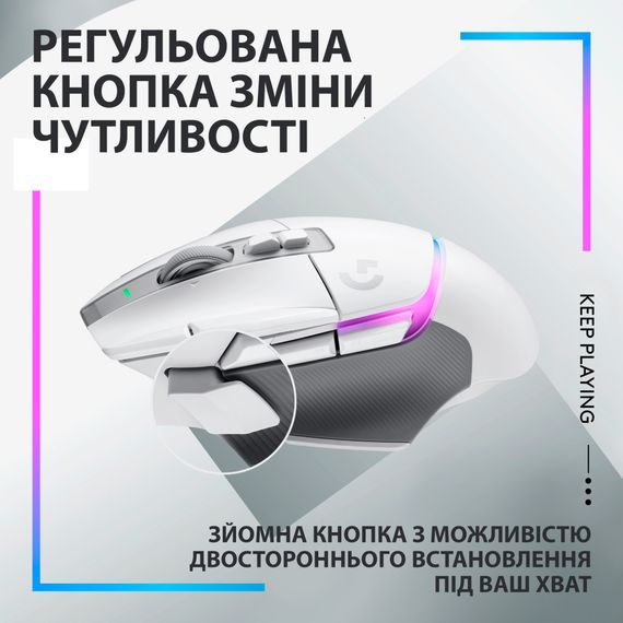 Мишка Logitech G502 X Plus Wireless White (910-006171) | Зображення 5