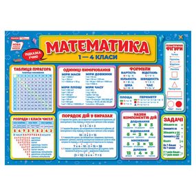 Коврик-подсказка Математика 1-4 класс Ранок 10104249У на украинском языке