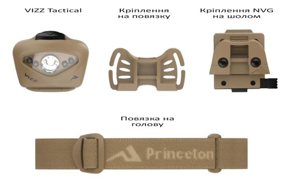 Ліхтар налобний Princeton Tec Vizz Tactical MPLS 550 lm Tan | Зображення 4
