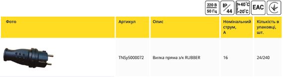 Вилка каучуковая прямая с заземлением RUBBER IP44 Ny95000072 | Зображення 3