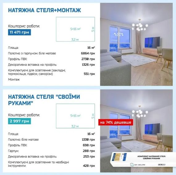 Натяжна стеля "Своїми руками" №4  для кімнати 1,4 м × 2,5 м  (полотно 1,6 м * 2,7 м) | Зображення 3