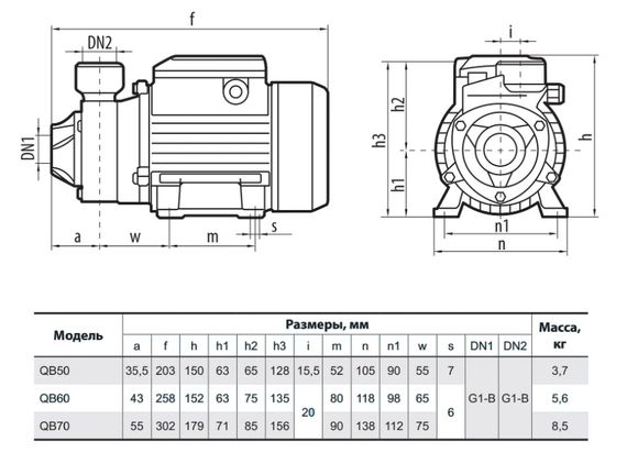 Вихровий насос NPO QB50 | Зображення 1