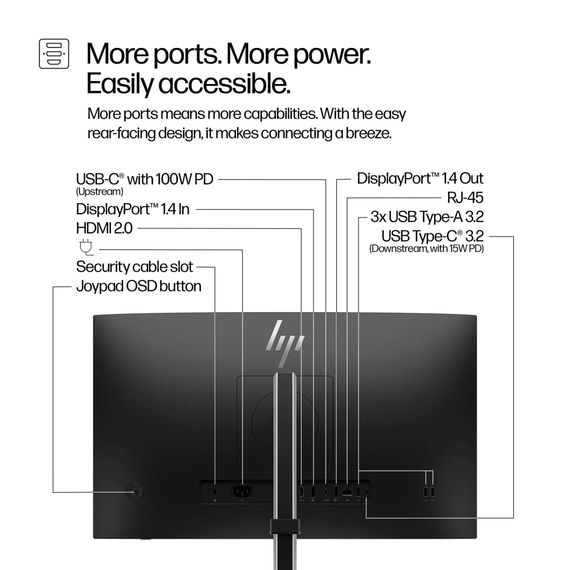 Монітор HP S5 Pro 524pu (9D9V7AA) | Зображення 6