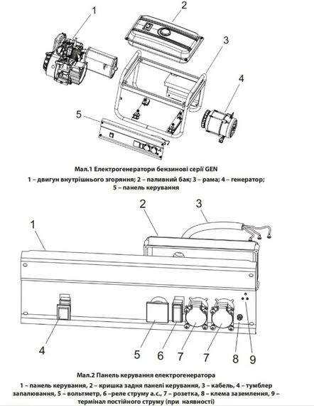 Генератор бензиновий Aruna GEN 5500 | Зображення 1