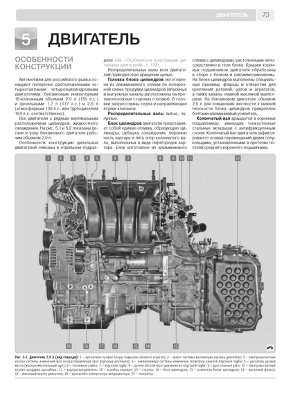 Kia Sportage III. Посібник з ремонту й експлуатації. Книга | Зображення 6