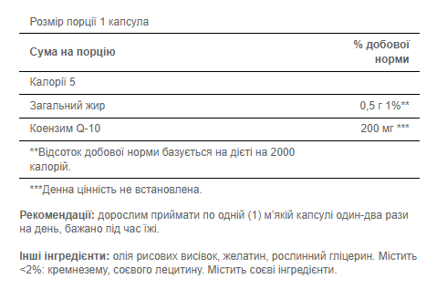 Q-SORB™ Co Q-10 200 mg - 60 Rapid Release Softgels | Зображення 1