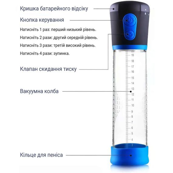 Электронная вакуумная помпа для мужчин BIGMAN Automatic с комфортной длиной 23 см в черно-синем цвете | Зображення 5