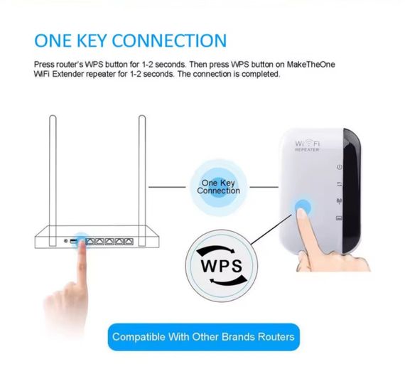 Wi-Fi ретранслятор, 300 Мбіт/с, 802.11N | Зображення 4