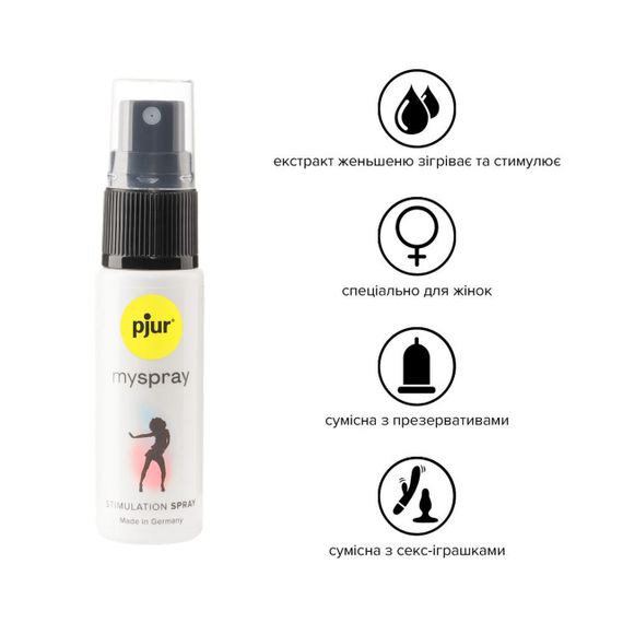 Збудливий спрей для жінок pjur My Spray 20 мл з екстрактом алое, ефект поколювання | Зображення 1