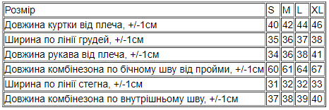 Комплект для дівчинки (куртка+комбинезон) на флисе (зима) Носи своє 146 Рожевий (p-12601-140913) | Зображення 4