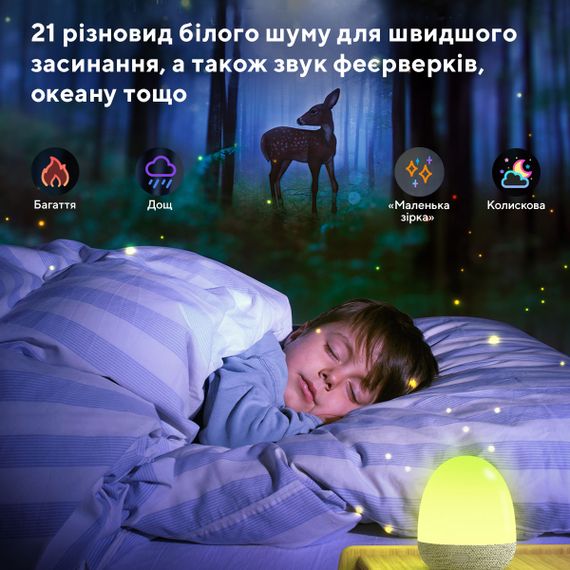 Настільний світильник розумний Govee H6057 RGBIC Night Light Білий (H6057301) | Зображення 5