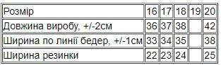 Шорти для хлопчика Носи своє 110 Зелений (p-11176-120752) | Зображення 2
