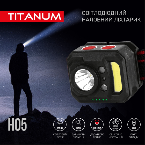 Ліхтарик LED налобний 250Lm 6500К чорний TLF-H05 Titanum | Зображення 3