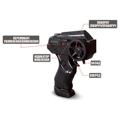 Радиоуправляемая игрушка Sulong Toys Speed racing drift – Bitter (оранжевый, 1:24) (SL-291RHO) | Зображення 3